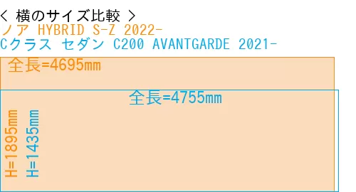 #ノア HYBRID S-Z 2022- + Cクラス セダン C200 AVANTGARDE 2021-